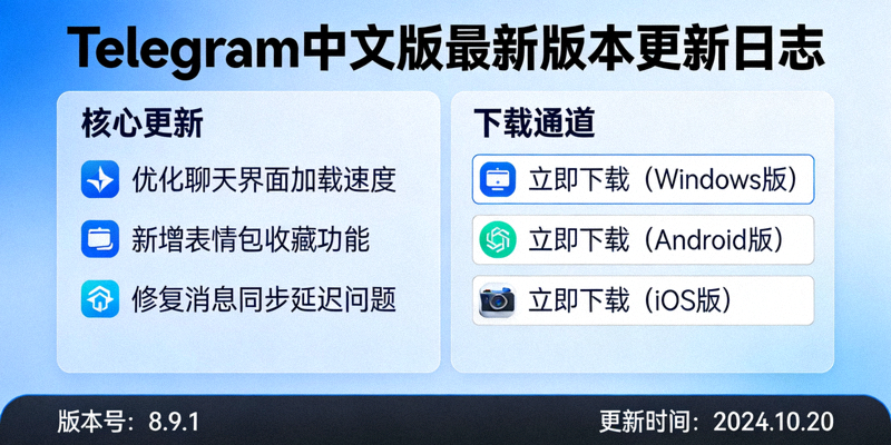 最新Telegram中文版版本更新日志与下载链接追踪面板